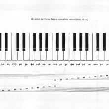 Τα πρώτα βήματα στο πιάνο 2ο Παπαδοπούλου Ανθ.εσωτ..jpeg.jpeg