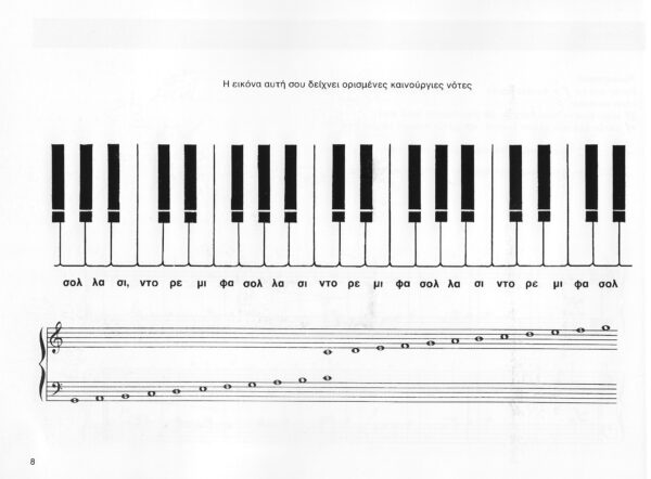 Τα πρώτα βήματα στο πιάνο 2ο Παπαδοπούλου Ανθ.εσωτ..jpeg.jpeg